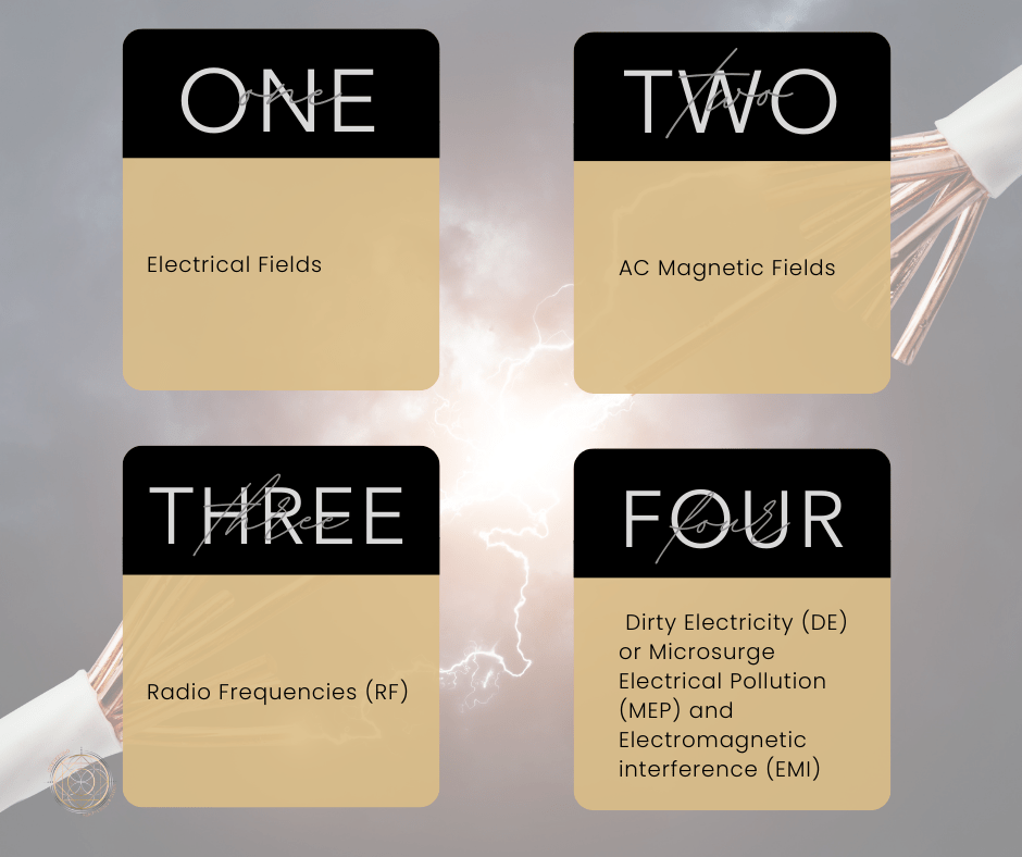 4 Dangerous EMF Categories Threatening Your Home's Health